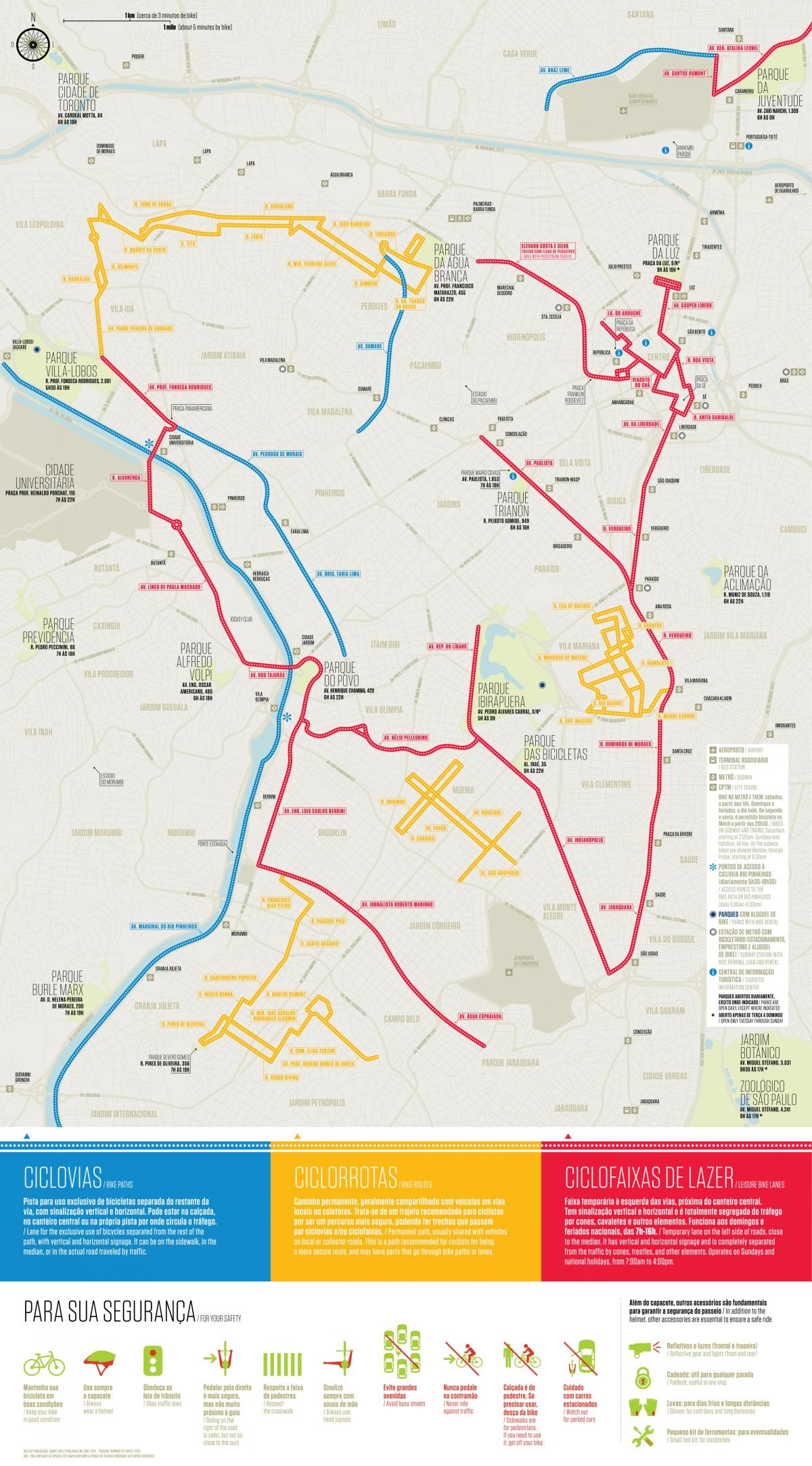 Mapa ng bisikleta path São Paulo