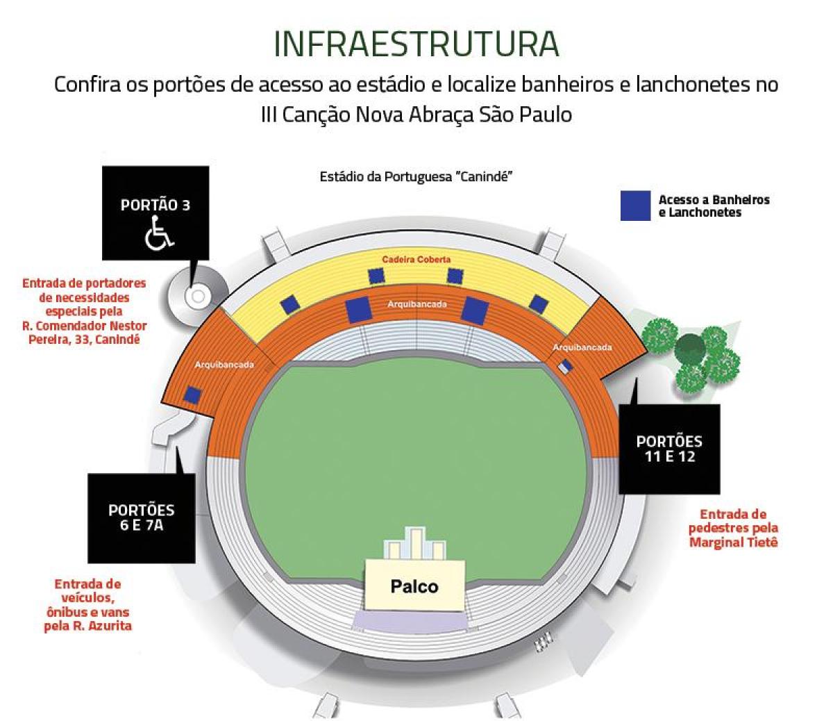 Mapa ng Canindé São Paulo stadium