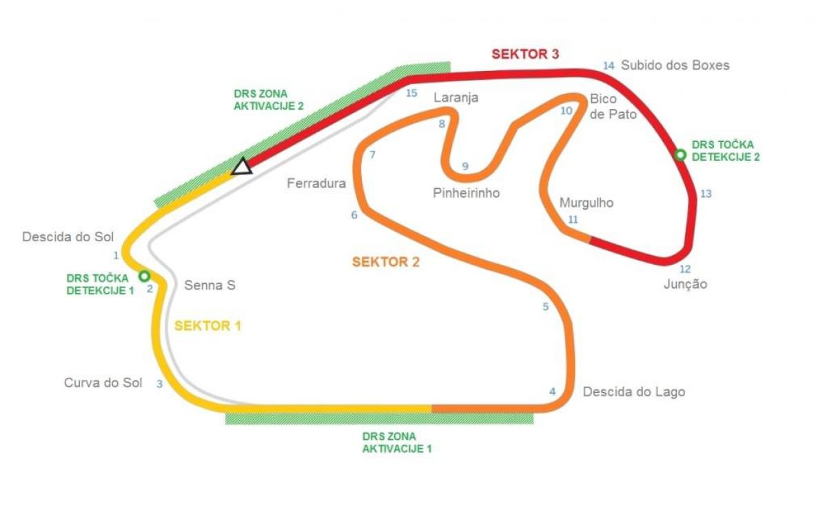 Mapa ng Circuit ng Interlagos São Paulo
