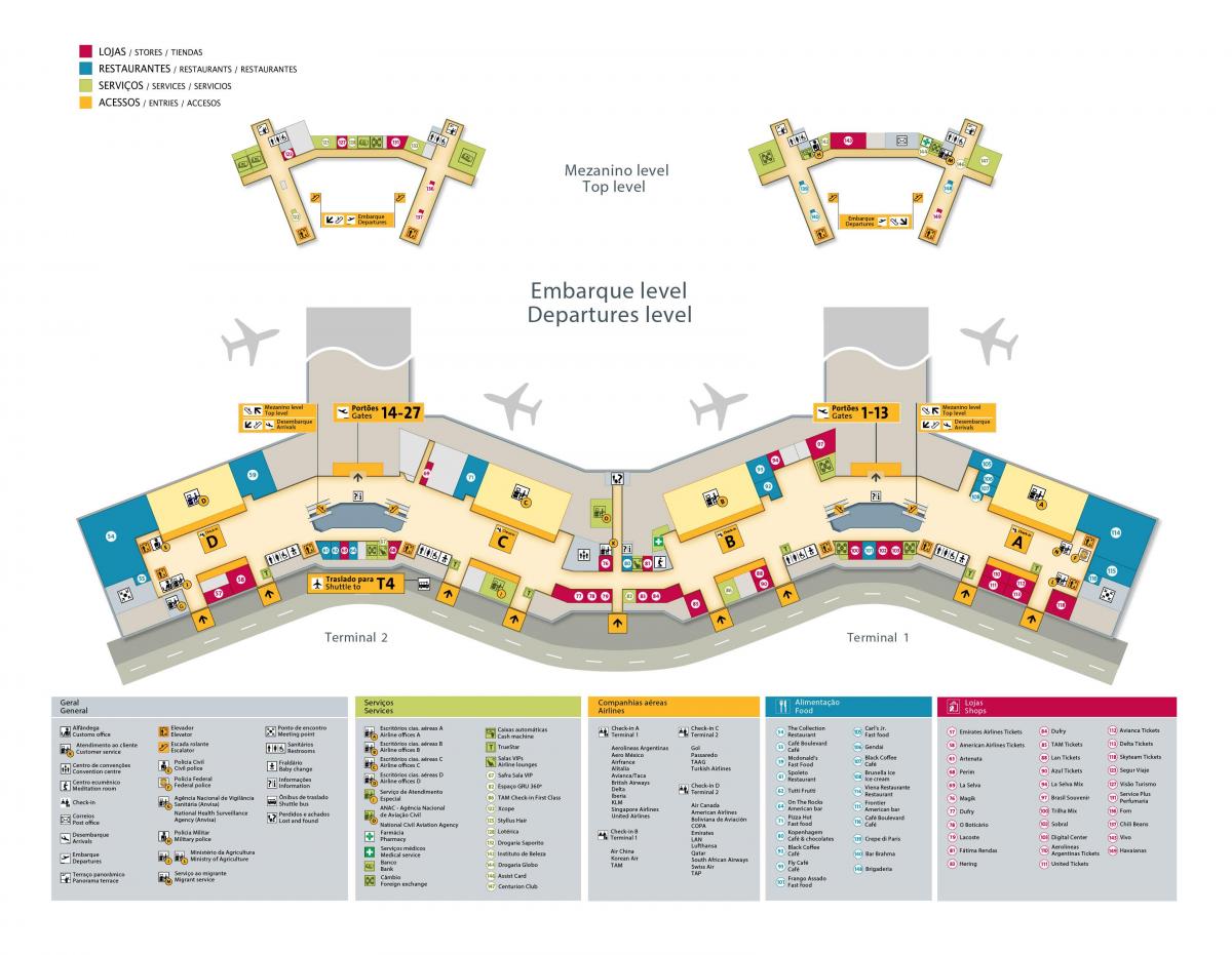 Mapa ng international airport sa São Paulo-Guarulhos