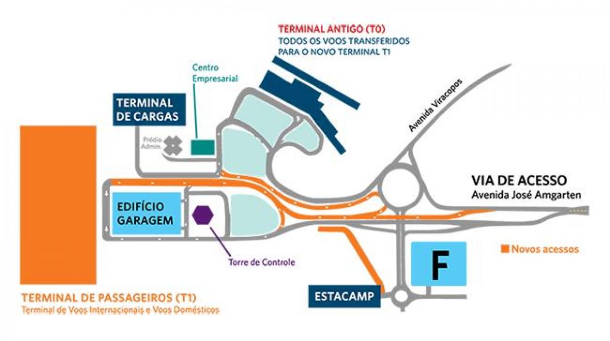 Mapa ng international airport Viracopos paradahan