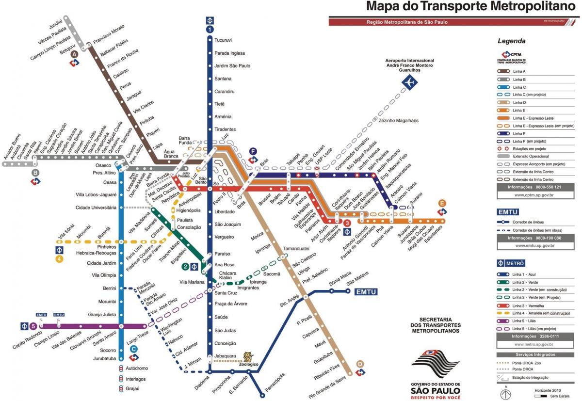 Mapa ng metropolitan transportasyon ng São Paulo