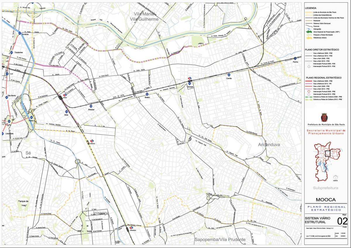 Mapa ng Mooca São Paulo - Kalsada