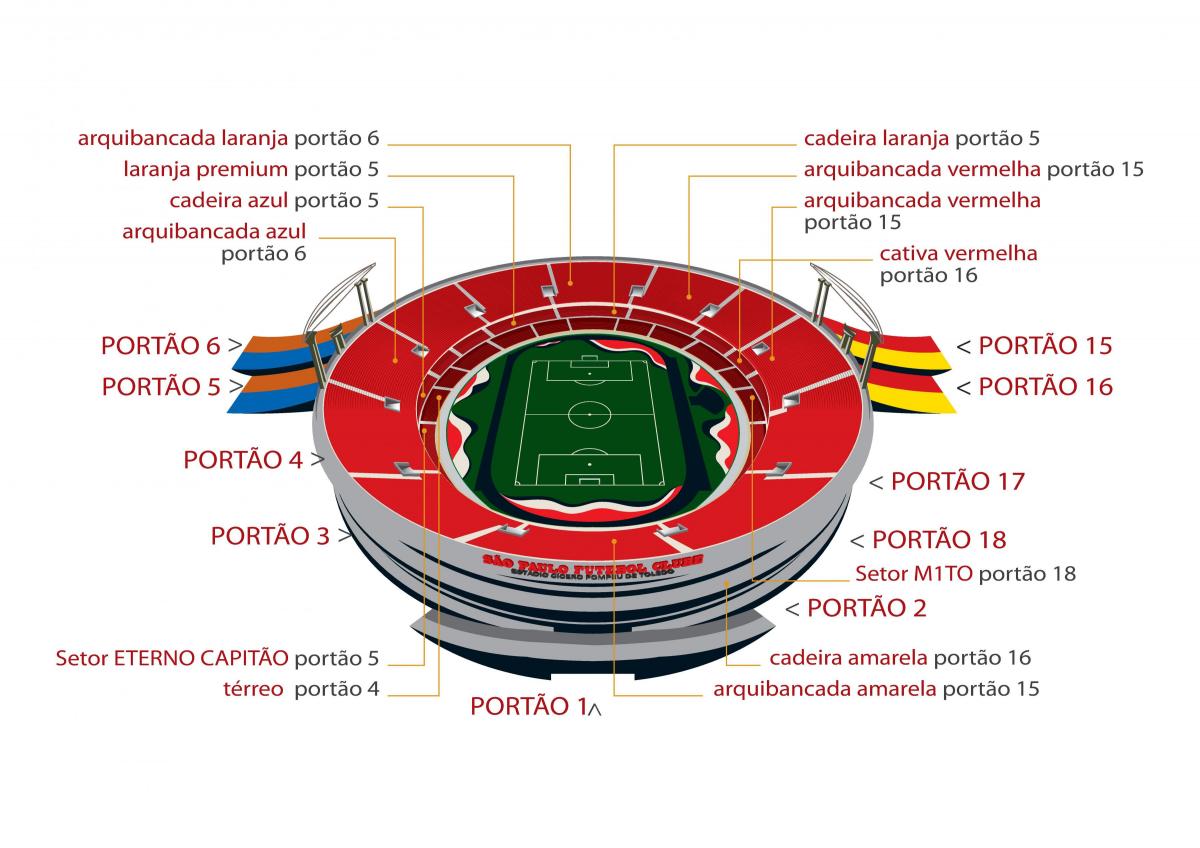 Mapa ng Morumbi São Paulo stadium