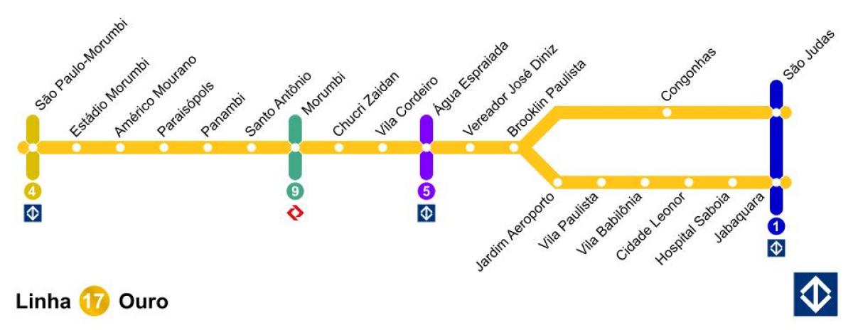 Mapa ng São Paulo monorail - Line 17 - Ginto