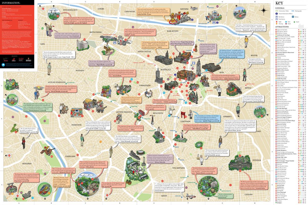 Mapa ng mga turista São Paulo