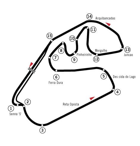 Mapa ng Autódromo José Carlos Tulin ng lakad