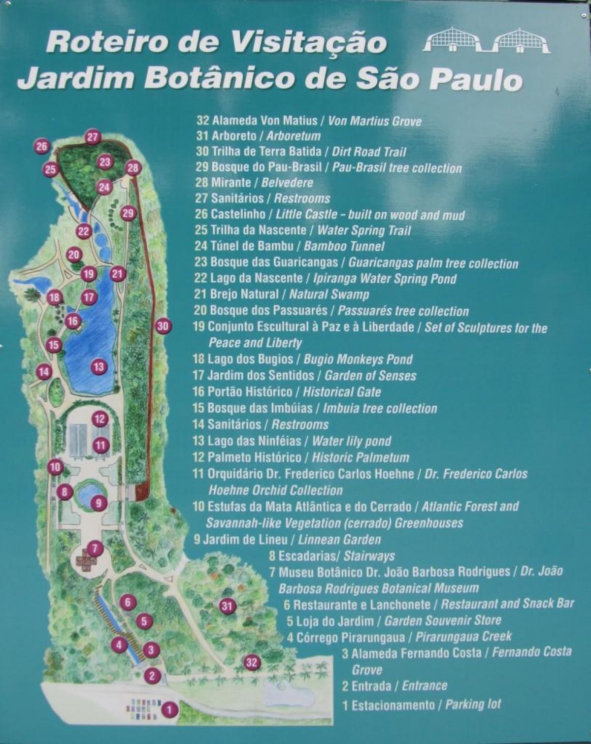 Mapa ng botanical garden ng São Paulo