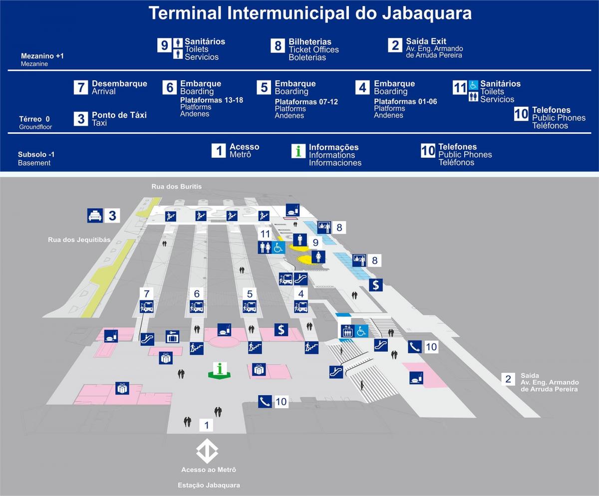 Mapa ng bus terminal Jabaquara - itaas na palapag