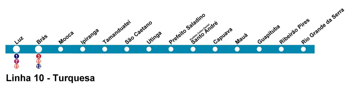 Mapa ng CPTM São Paulo - Line 10 - Turkesa