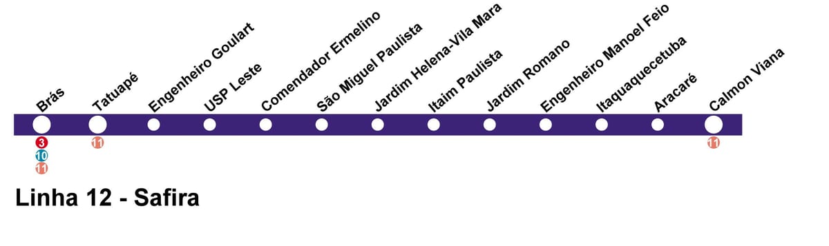 Mapa ng CPTM São Paulo - Line 12 - Sapphire
