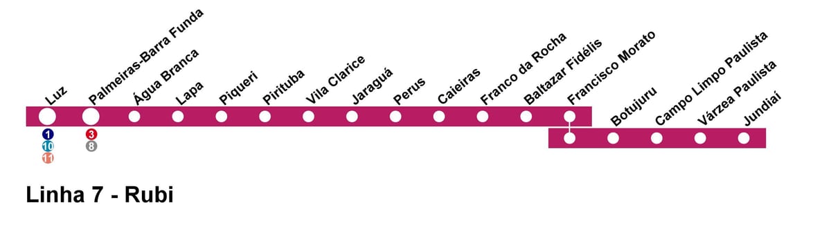 Mapa ng CPTM São Paulo - Line 7 - Ruby