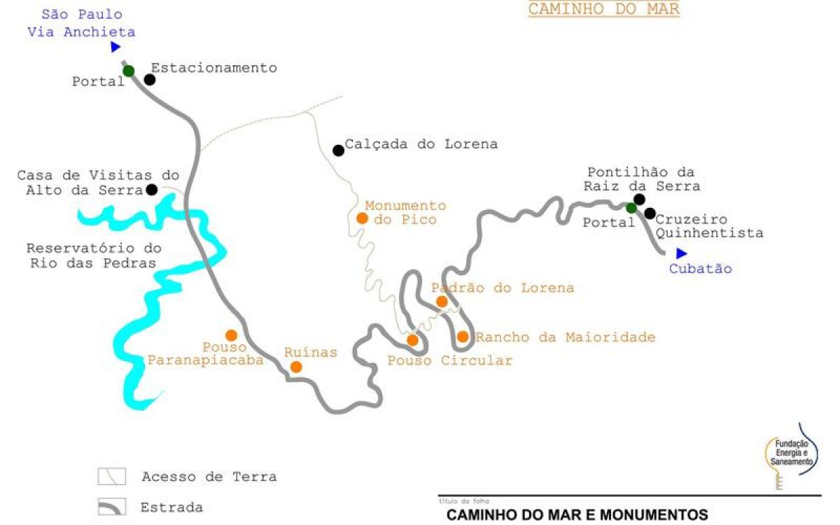 Mapa ng landas sa Dagat São Paulo