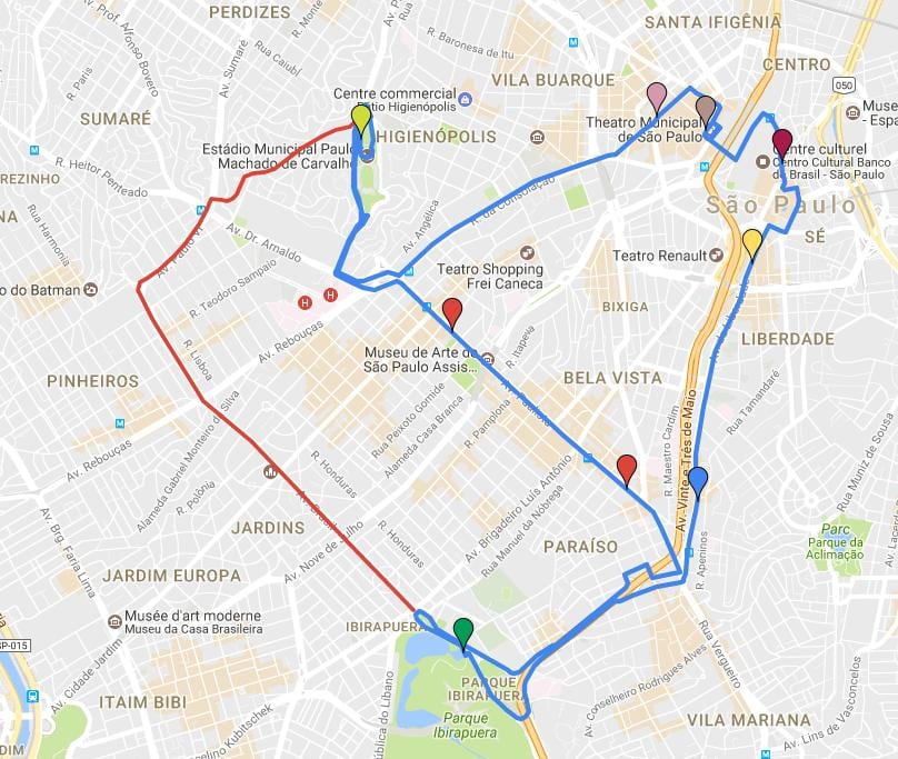 Mapa ng pabilog turismo São Paulo - Linya