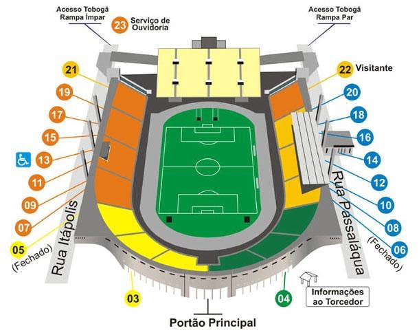 Mapa ng Pacaembu São Paulo stadium