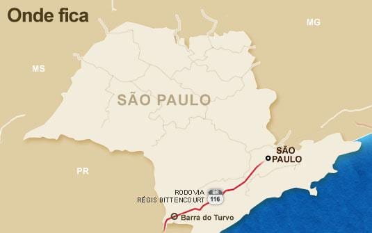 Mapa ng Régis Bittencourt highway - BR 116