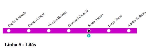 Mapa ng São Paulo metro - Line 5 - Lila