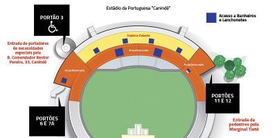 Mapa ng Canindé São Paulo stadium