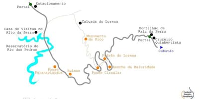 Mapa ng landas sa Dagat São Paulo