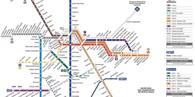 Mapa ng metropolitan transportasyon ng São Paulo