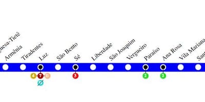 Mapa ng São Paulo metro - Line 1 - Asul na
