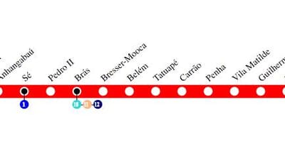 Mapa ng São Paulo metro - Line 3 - Red