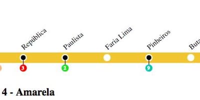 Mapa ng São Paulo metro - Line 4 - Dilaw