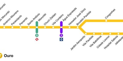 Mapa ng São Paulo monorail - Line 17 - Ginto