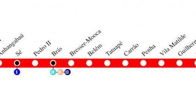 Mapa ng São Paulo metro - Line 3 - Red